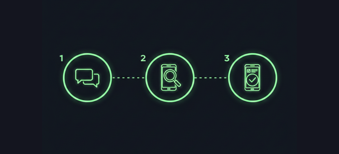 Three-step phone monitoring process: consultation, assessment, and setup